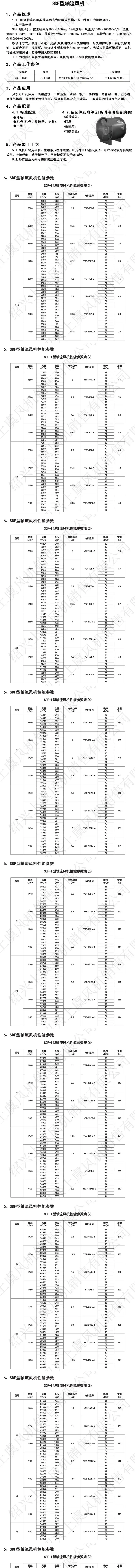 提取自上虞风机选型手册(2025版)_00 (2).jpg